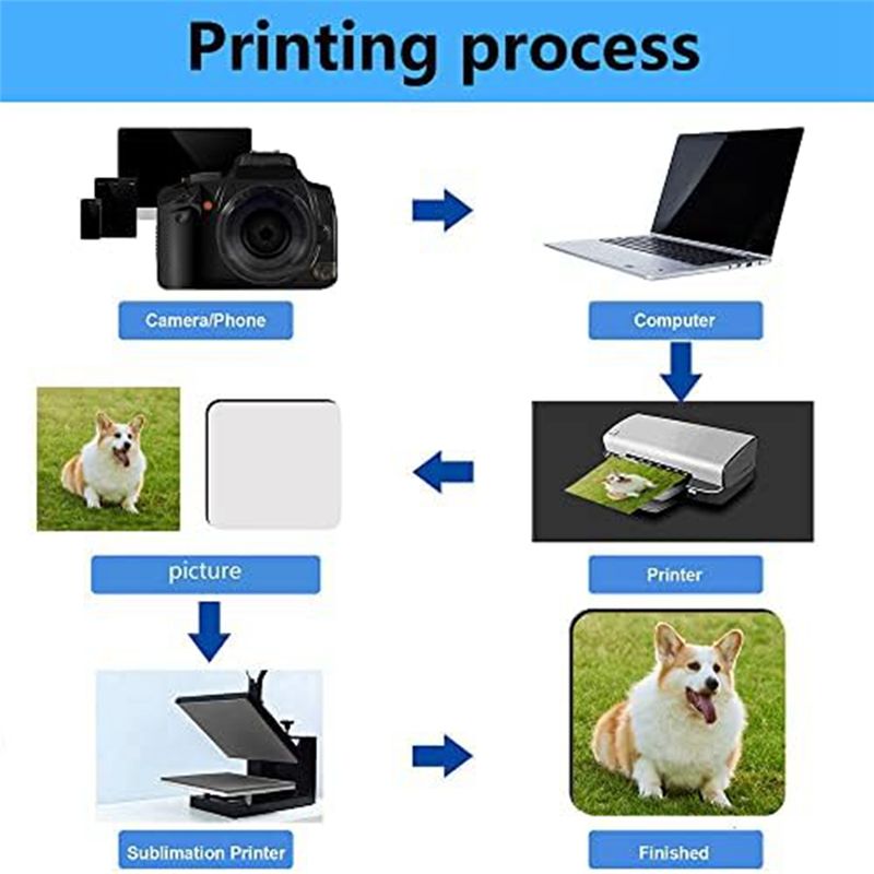 BHBL 12 Pcs Sublimation Square - огляд і ціна Coaster Sublimation Blank