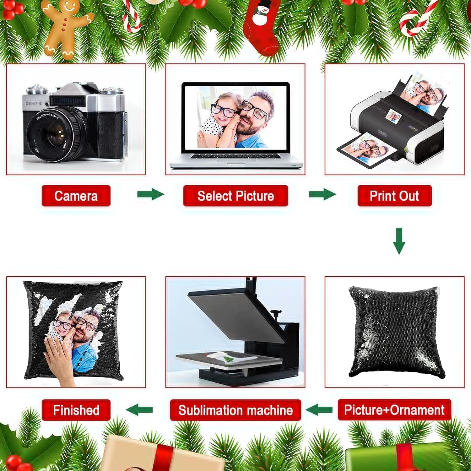 10pcs Painting Fabric Sublimat - огляд і ціна Pillow Cover Sublimation